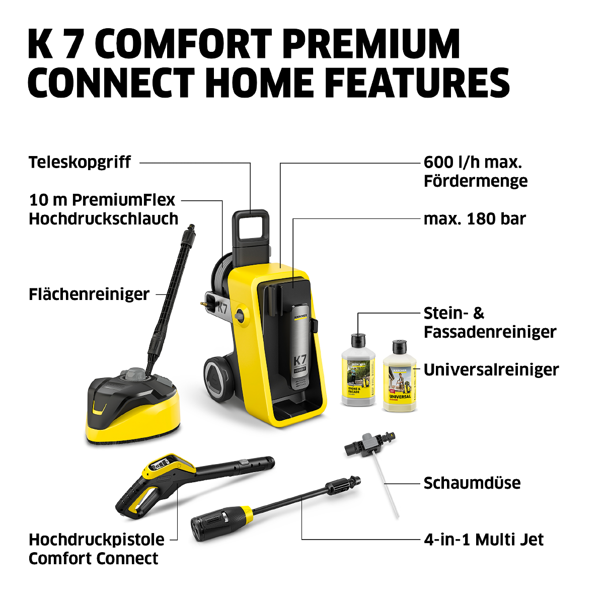 Kärcher K7 Premium Smart Control Home - Hochdruckreiniger im Test Kärcher K7 Premium Smart Control Home - Hochdruckreiniger im Test
