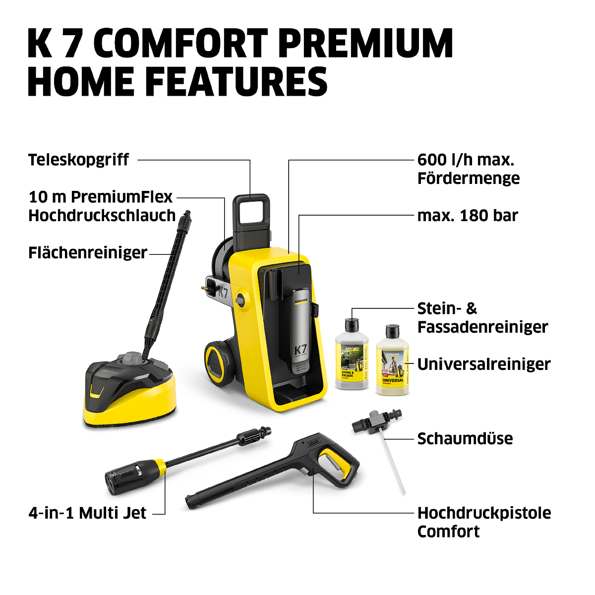 Hochdruckreiniger K 7 Comfort Premium Home
