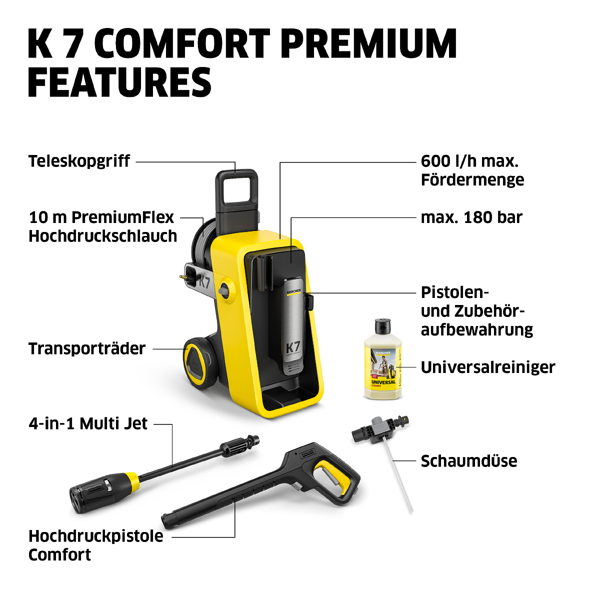 Hochdruckreiniger K 7 Comfort Premium