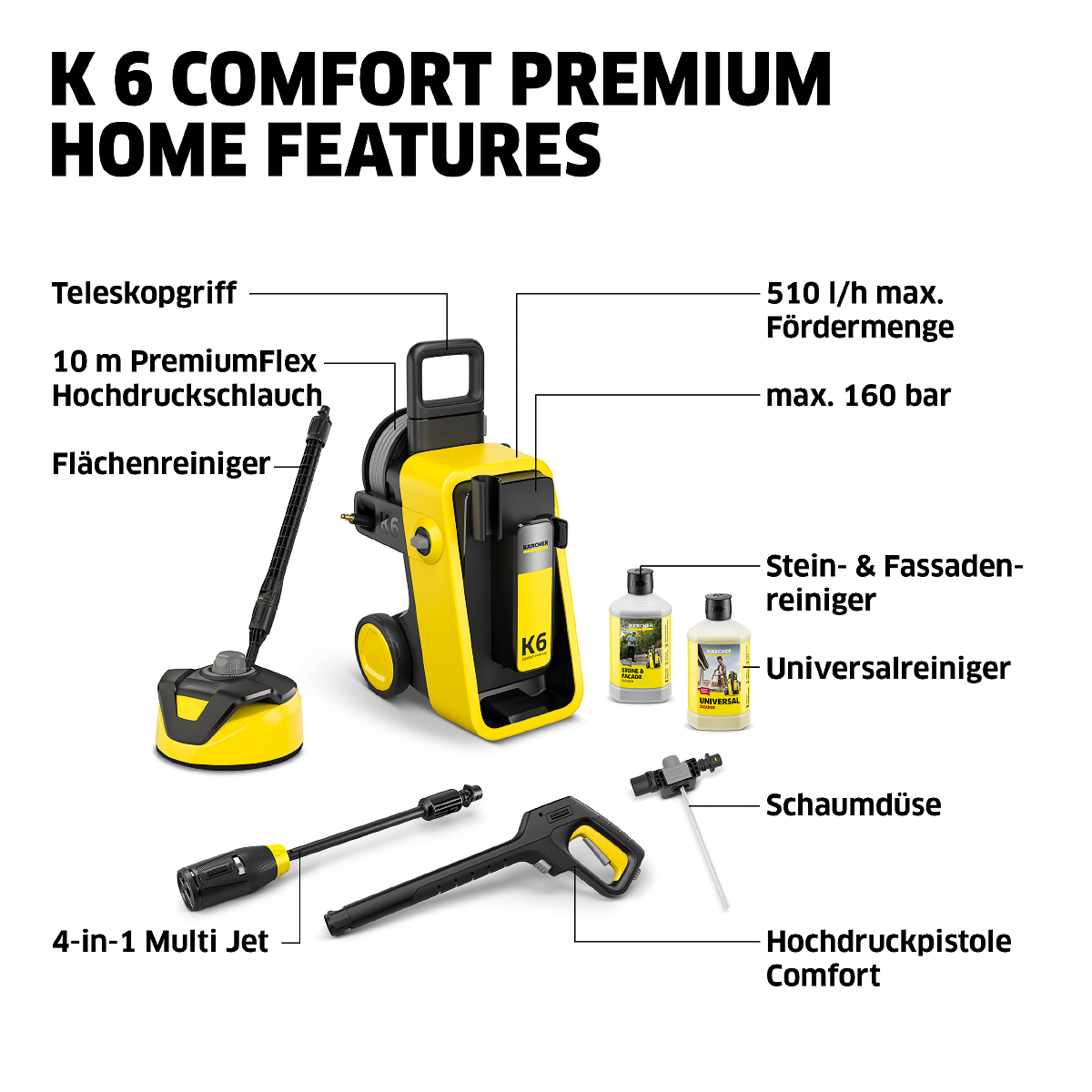 Hochdruckreiniger K 6 Comfort Premium Home