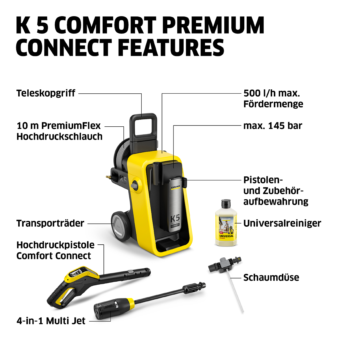 Hochdruckreiniger K 5 Comfort Premium Connect