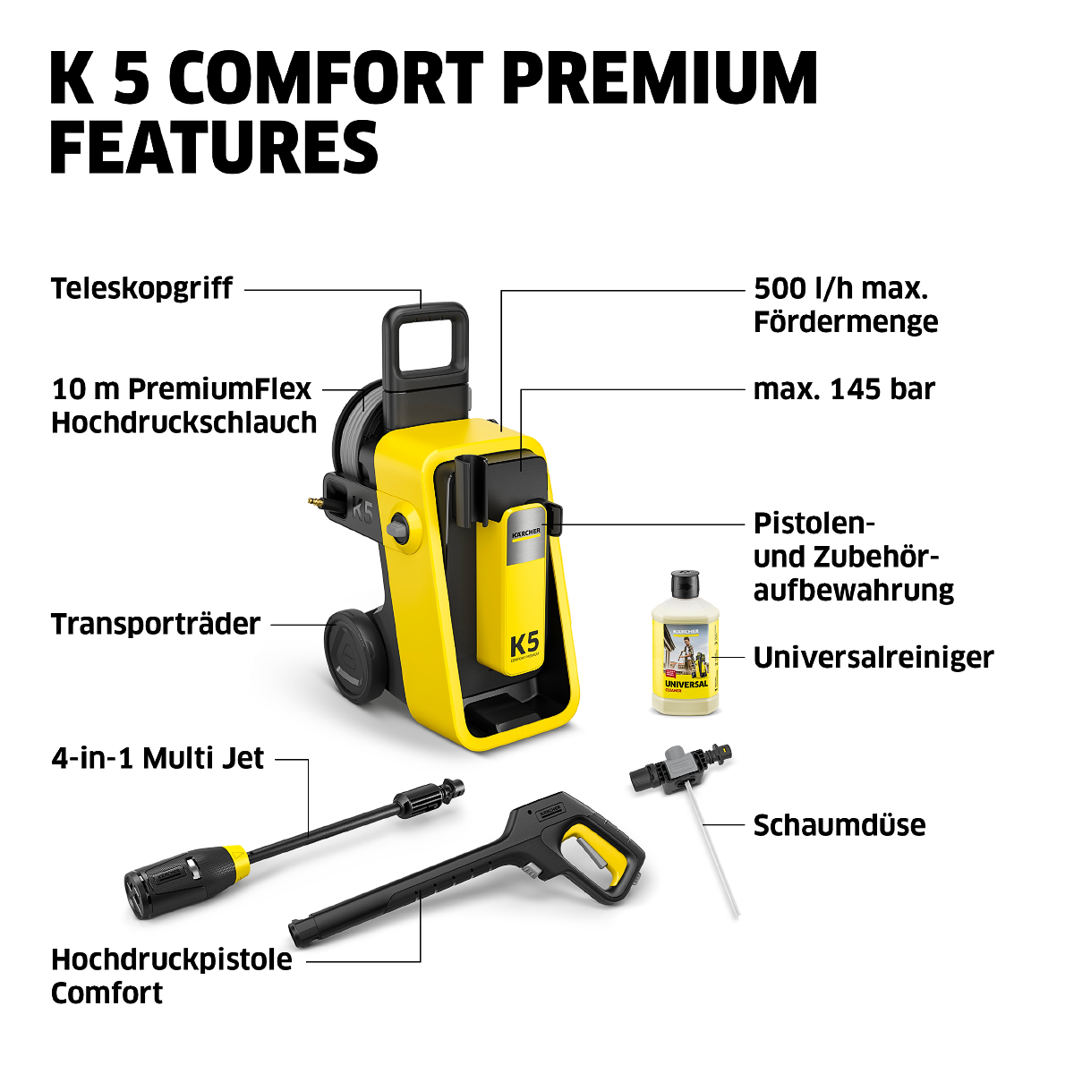 Hochdruckreiniger K 5 Comfort Premium