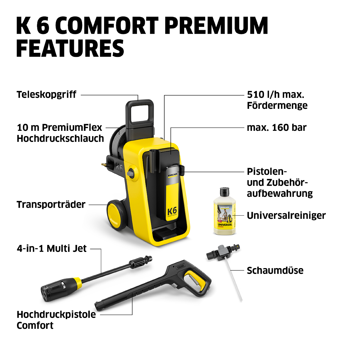 Hochdruckreiniger K 6 Comfort Premium
