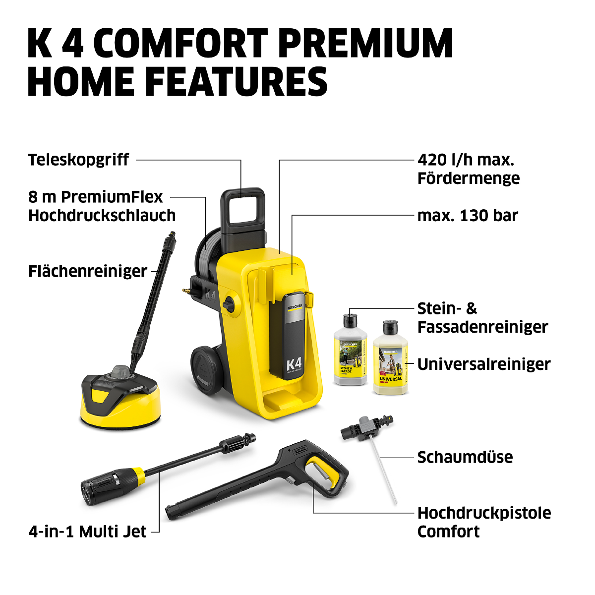 Hochdruckreiniger K 4 Comfort Premium Home