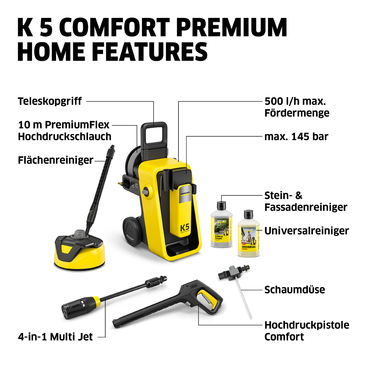 Hochdruckreiniger K 5 Comfort Premium Home